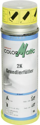 Colormatic 2-komponenttinen pohjamaalispray 200ml poistomyynti